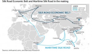 New silk road